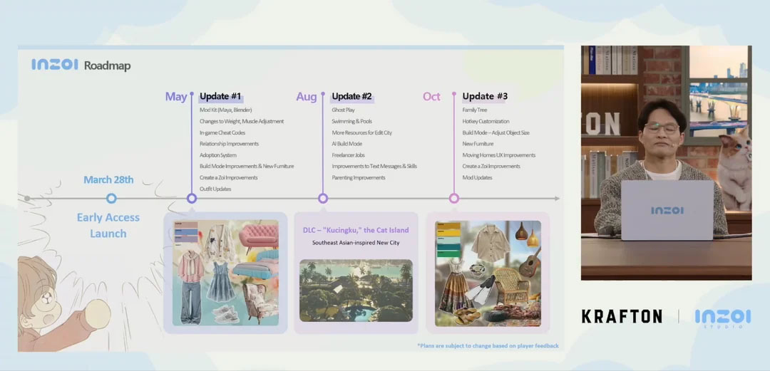 inZOI Development Roadmap for 2025